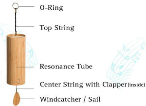 How tall is a Koshi chime - Gaiachimes
